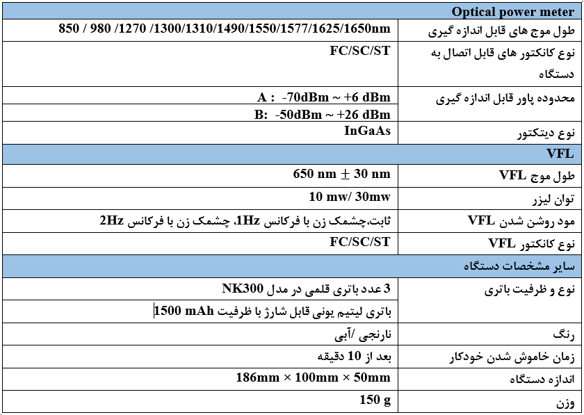 پاورمتر NOVKER – NK300
