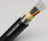 Fiber-Optic-OBFC